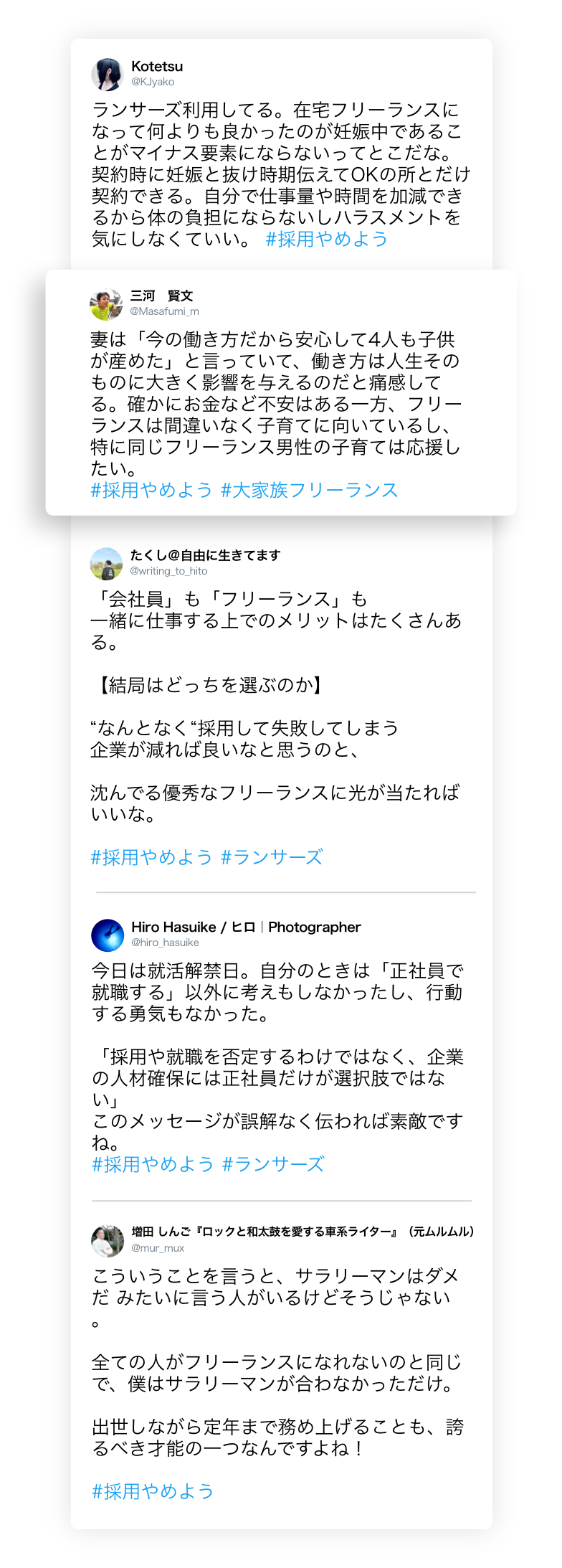 みなさんのツイート