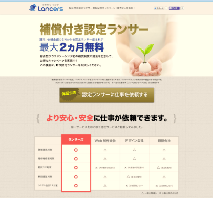 補償付き認定ランサー制度画像