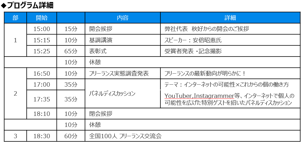 LOY_タイムスケジュール