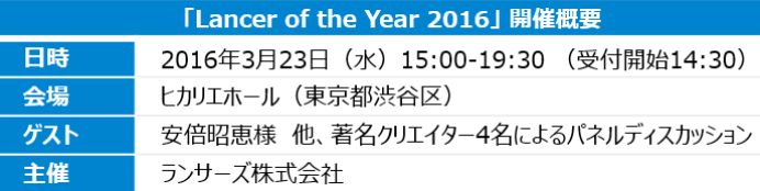 LOY_開催日時