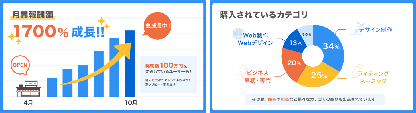 55e2b4179cf8ea89e182fca84b149367